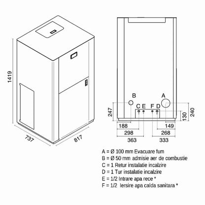 Centrala peleti EV 50KW - autocuratare vibulatori