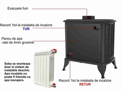 Soba K9 / 9-12.5kW cu Apa