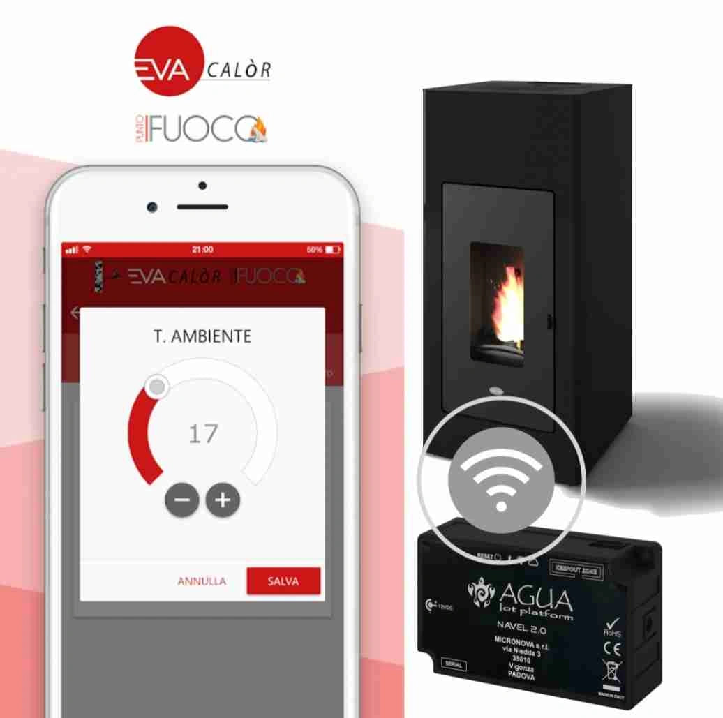 Modul WI-FI sobe peleti - control de la distanta