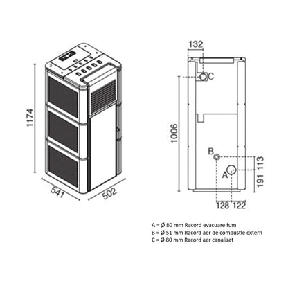 SOBA PELETI 4-15.4 KW - ZOE ALB - 2 Ventilatoare - CAHLE