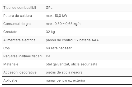 Square Table