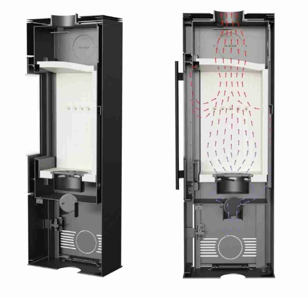 Soba Thor View 8-10kw