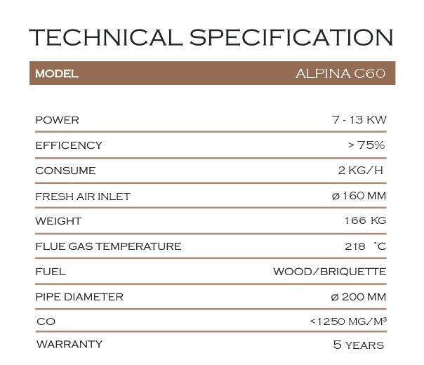 ALPINA C60