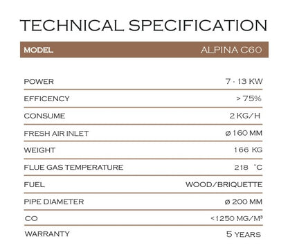 ALPINA C60