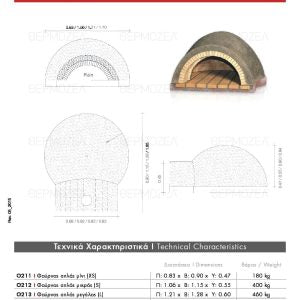 Cuptor Thermozel Pizza CLASSIC Line Mare 100