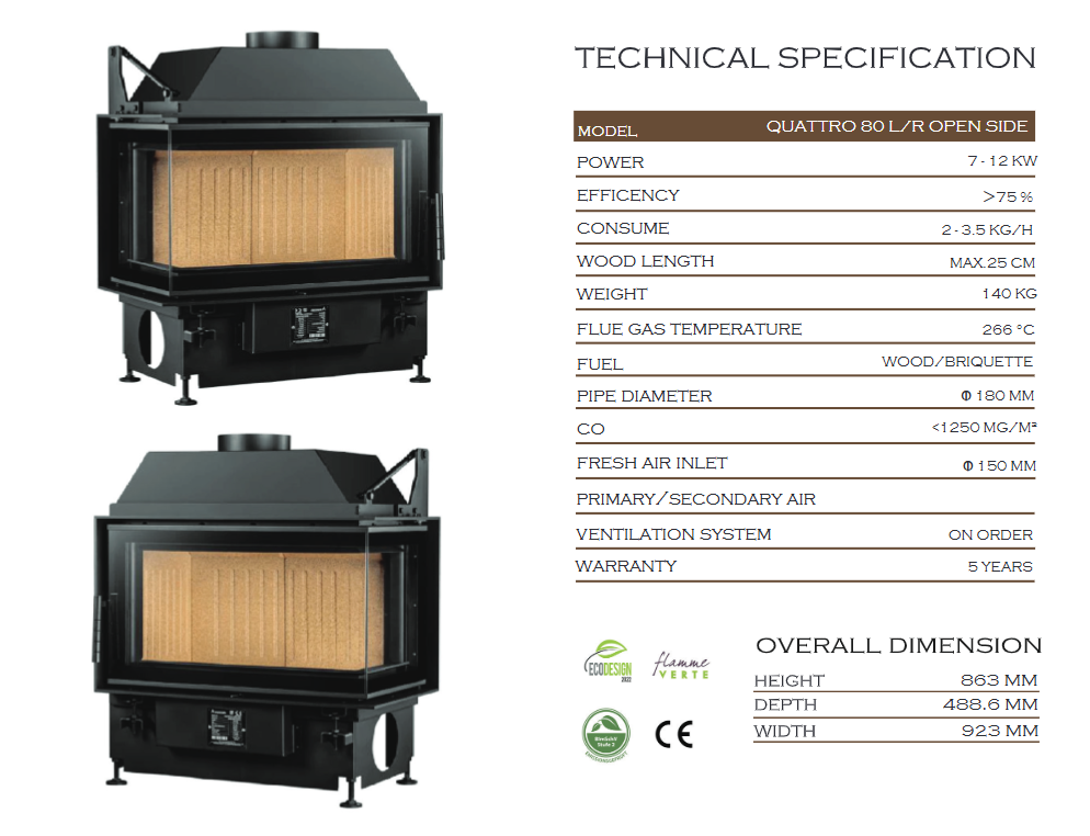 QUATTRO 80 L/R Open Side –NEW
