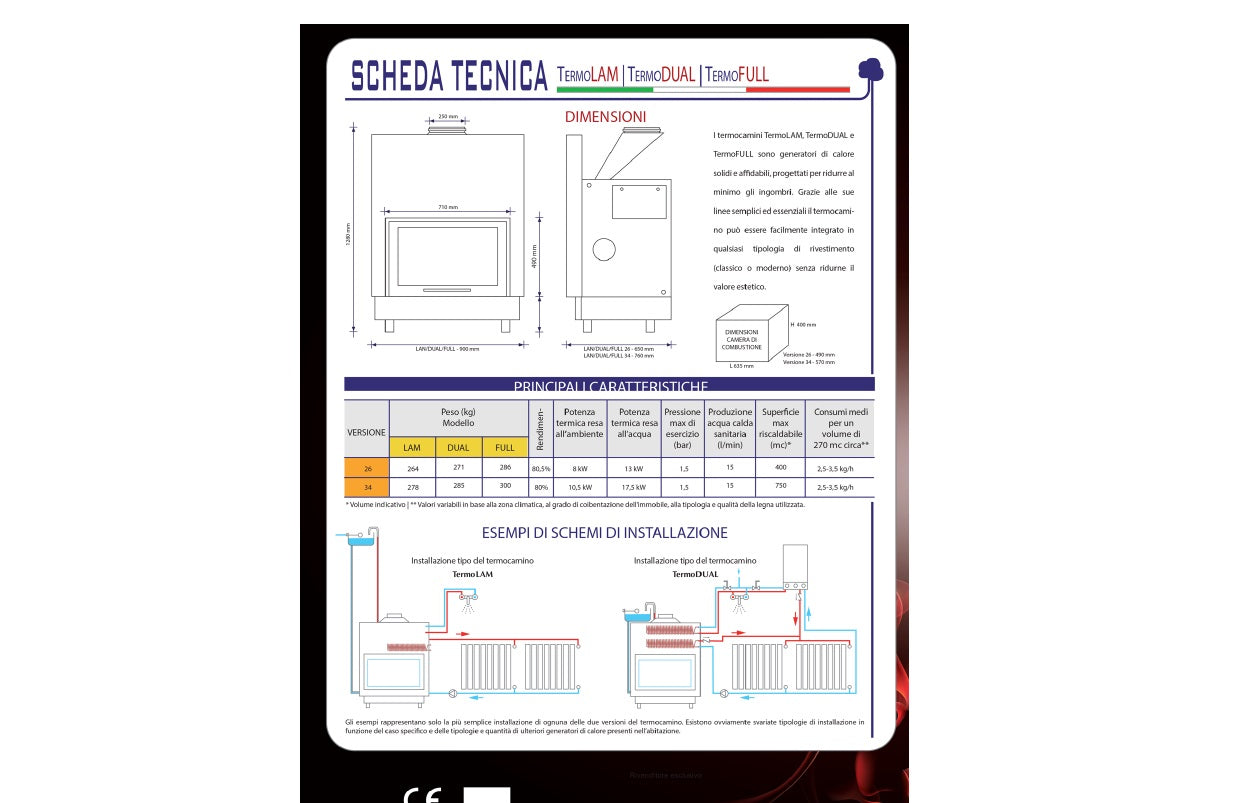Focar semineu terminus