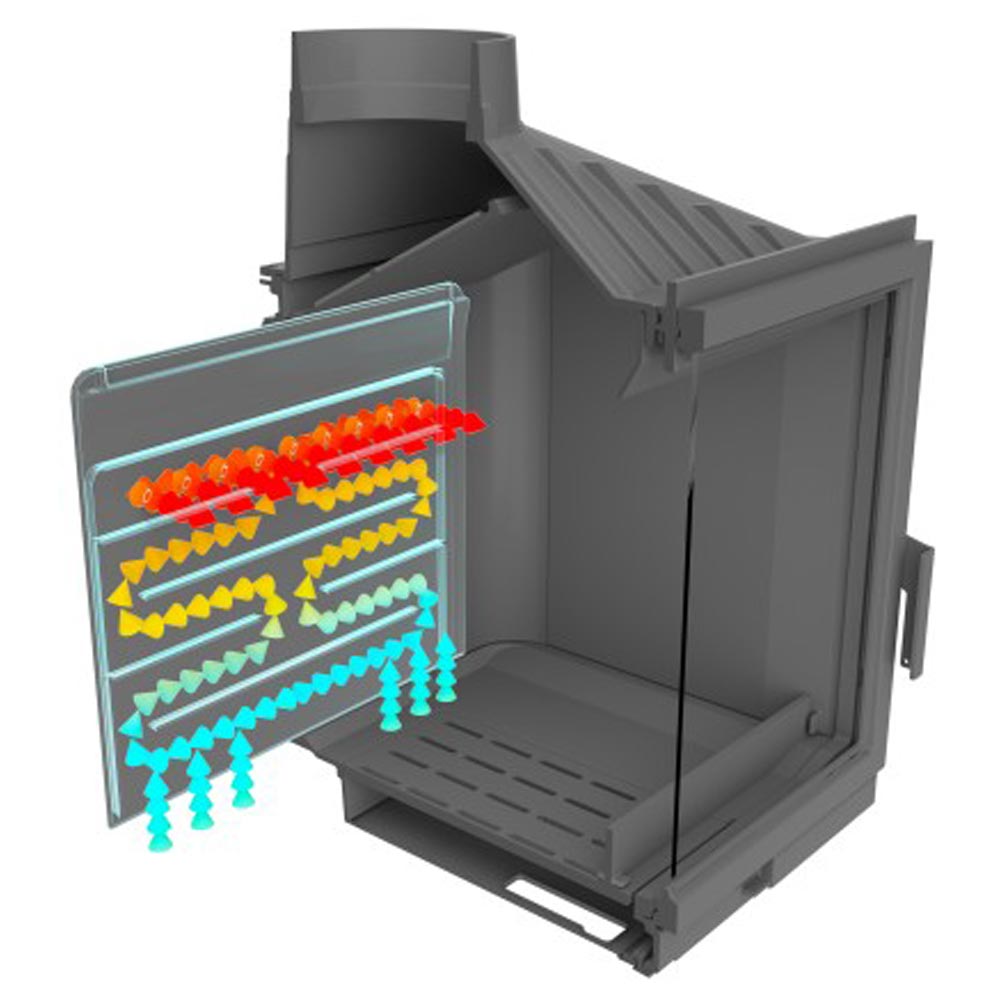 KFD MAX 7 3F STANDARD