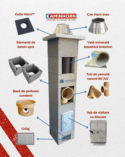 Coș de fum profesional – EcoHORN