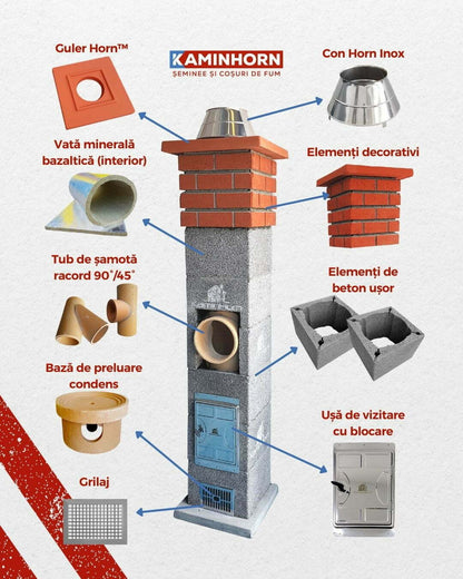 Coș de fum profesional – PremierHORN, culoare decorativă maro