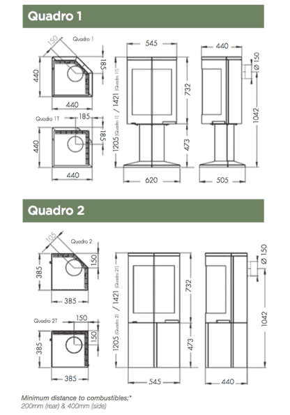 Soba QUADRO 1