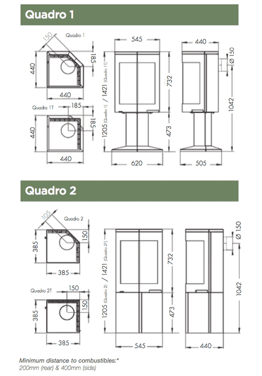 Soba QUADRO 1