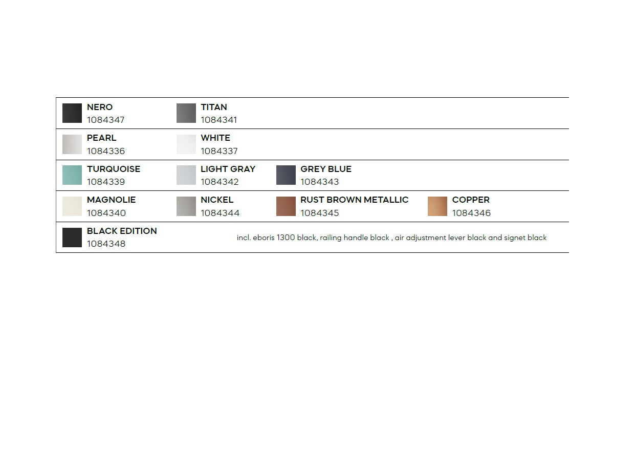 Soba Trico S Spartherm