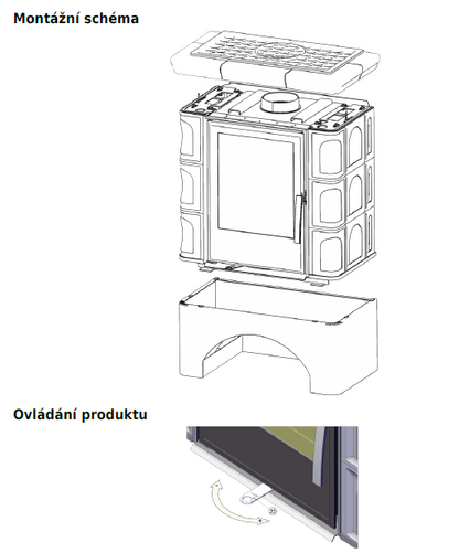 Soba pe lemne , cahle de teracota, ABX IBERIA KI