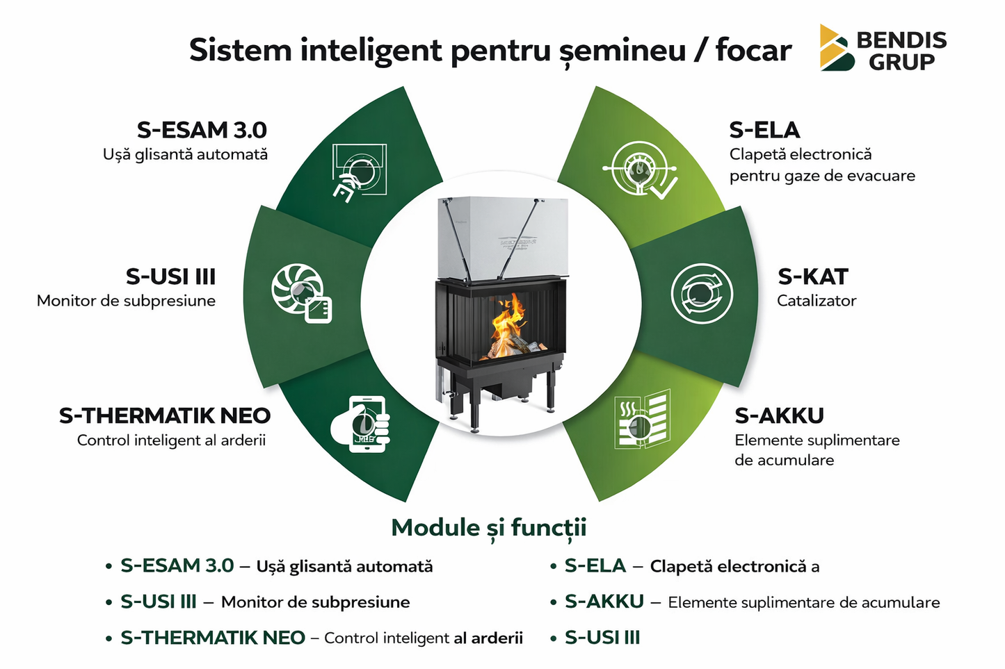 S-AKKU ACUMULARE  EBORIS-AKKU PENTRU O CALDURA DE LUNGA DURATA