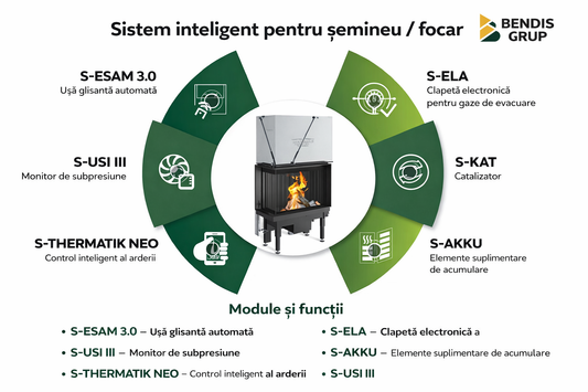 S-AKKU ACUMULARE  EBORIS-AKKU PENTRU O CALDURA DE LUNGA DURATA