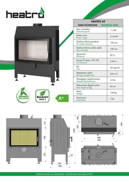 Focar semineu Heatro 69 Negru