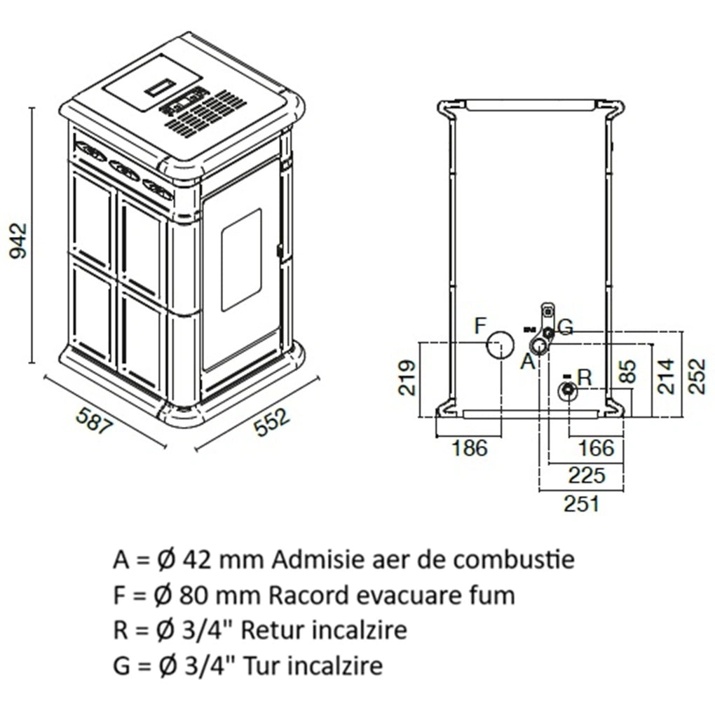 TERMOSEMINEU PE PELETI NANCY 2.9-11.4 KW - CAHLE CREM