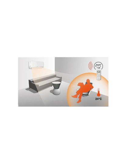 Aer Condiționat airCRISTAL KMUN 10H - Sistem de Climatizare Eficient