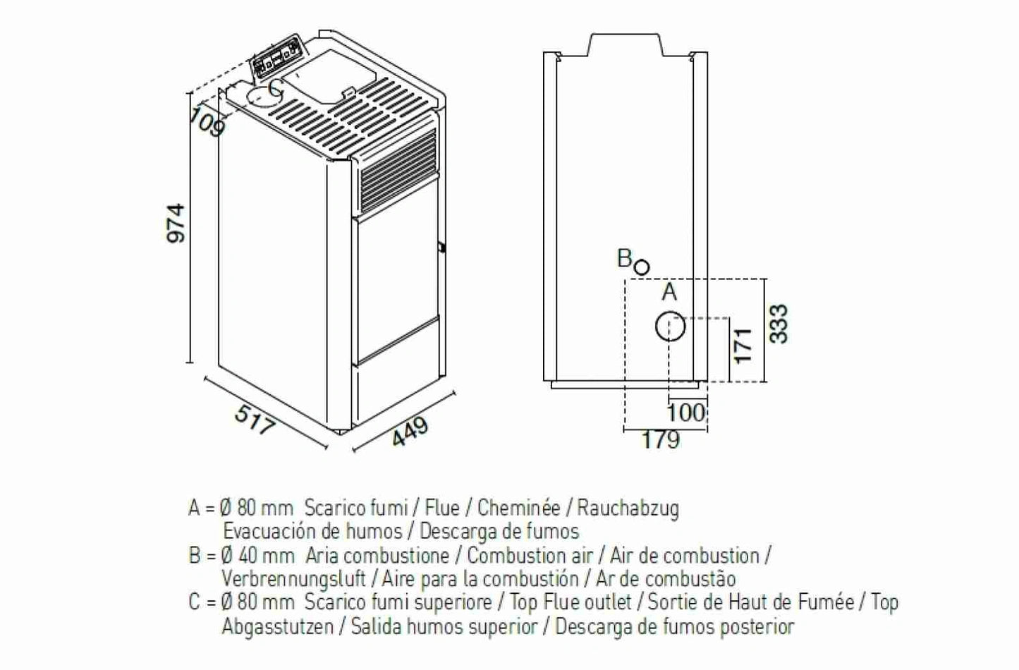 SOBA PELETI 7.5KW - NORA ALB