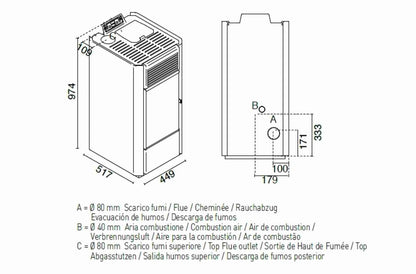SOBA PELETI 7.5KW - NORA ALB