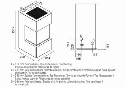 SEMINEU COMPLET 4-11 KW PELETI TREVISI - 2 Ventilatoare