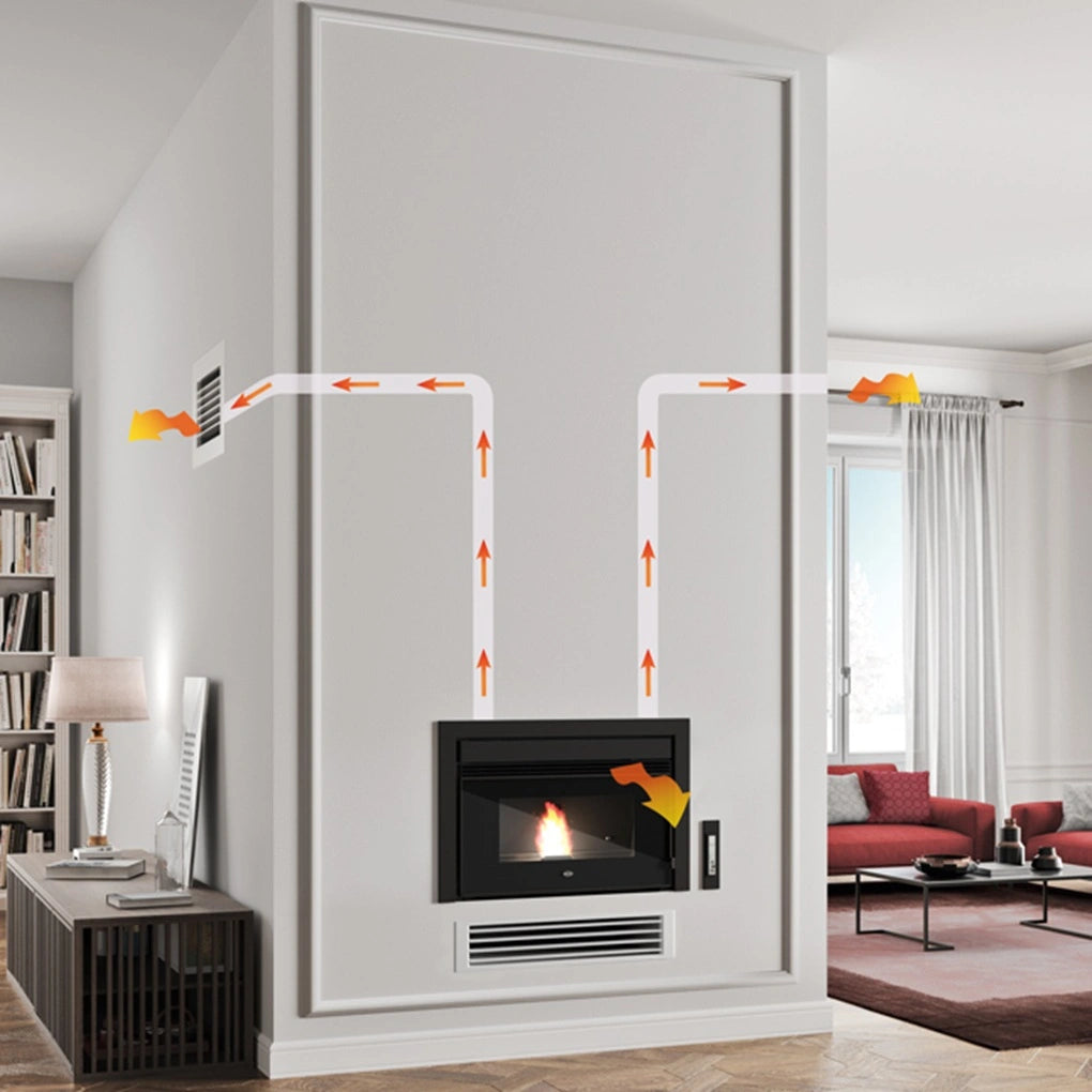 Focar peleti NICO 5-12.4 kW - cu 3 ventilatoare si distributie de aer