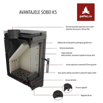 Soba K5 fonta + samota, 7-9 kW