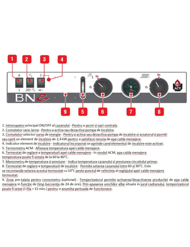 Centrală termică pe ulei ACV BNE 1, 25 kW, cu arzător inclus