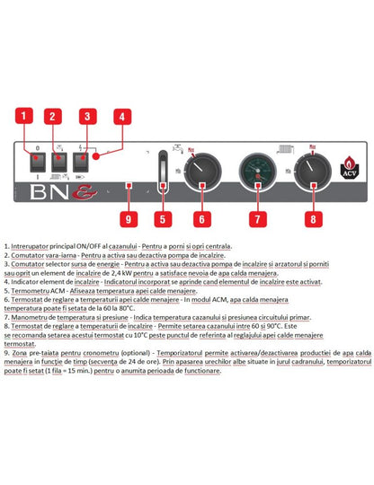 Centrală termică pe ulei ACV BNE 1, 25 kW, cu arzător inclus