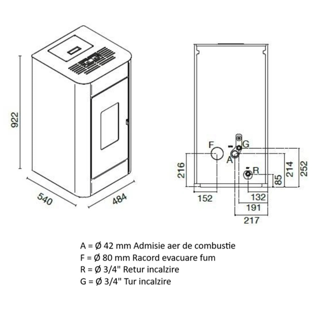 TERMOSEMINEU PE PELETI AMALIA 4.2-11.4 KW - ROSU