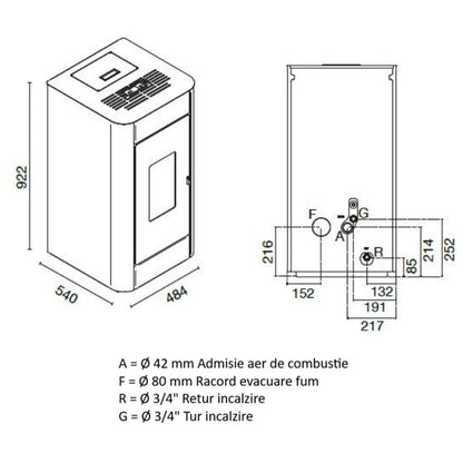 TERMOSEMINEU PE PELETI AMALIA 4.2-11.4 KW - ROSU