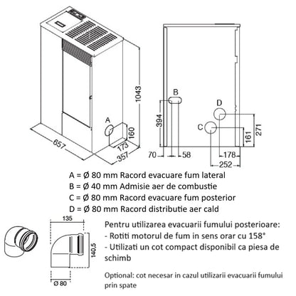 SOBA PELETI 4.1-9.5 KW - VANESSA SLIM - 2 Ventilatoare - ROSU