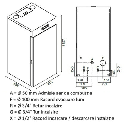 TERMOSEMINEU PE PELETI NEVA 3.5-20 KW - ALB