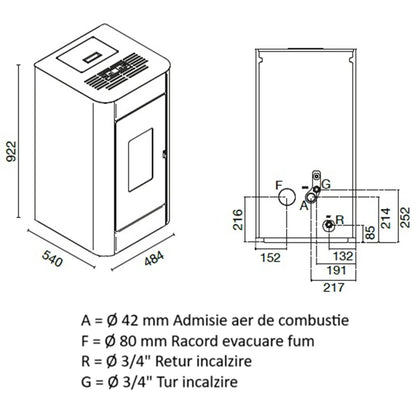 TERMOSEMINEU PE PELETI LISA 2.9-15.5 KW - ROSU