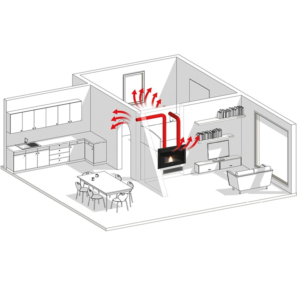 Focar monobloc peleti KRIS 5-12.4 kW - cu distributie de aer cald