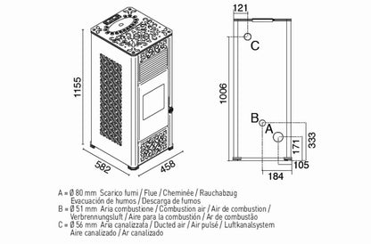 SOBA PELETI 4-15.4 KW - GEMMA NERO - 2 Ventilatoare
