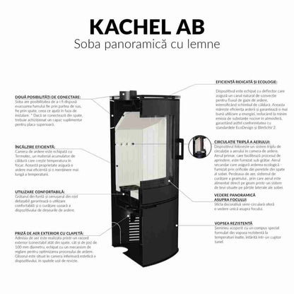 Soba AB / 8-10.5kw Otel + Fonta + Samota