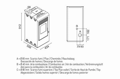 SOBA PE PELETI RITA 9KW - ROSU
