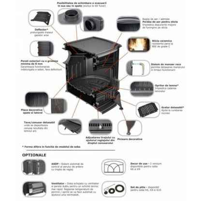Soba K9 / 10-12.5kW cu ASDP (reglaj automat admisie)