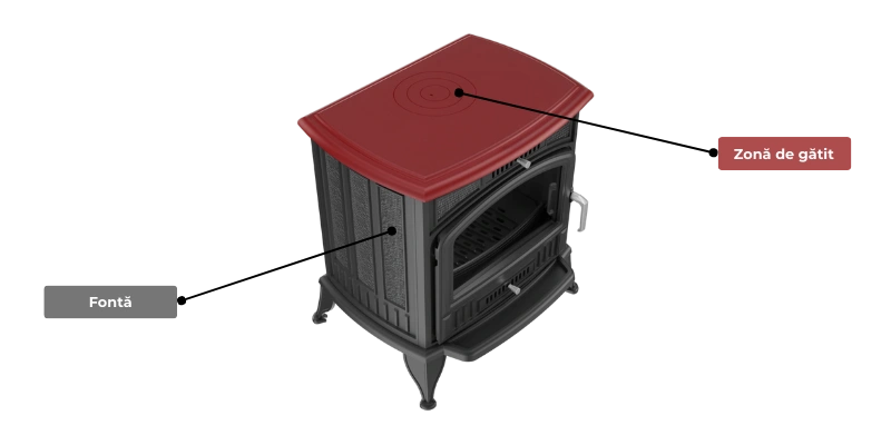 Versatile Wood Burning Cooking Stove with Oven, Hob, and Central Heating Function