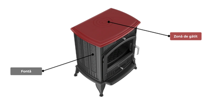 Versatile Wood Burning Cooking Stove with Oven, Hob, and Central Heating Function