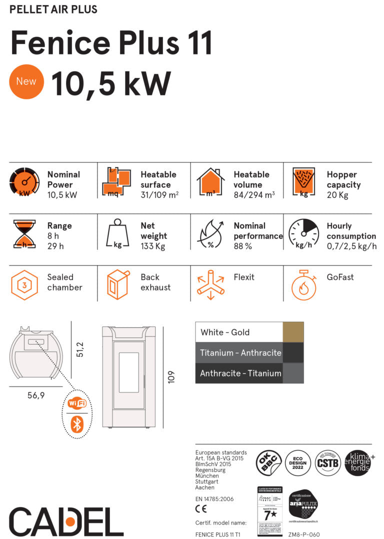 Soba peleti Fenice 11 plus (10,5KW) model canalizabil