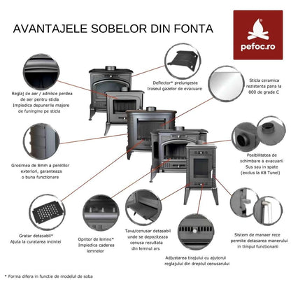 Soba K5 fonta + samota, 7-9 kW