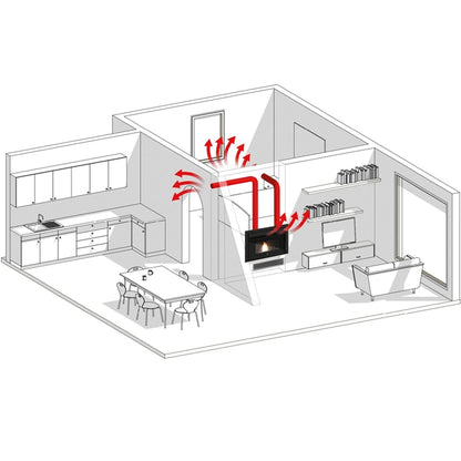 Focar peleti NICO 5-12.4 kW - cu 3 ventilatoare si distributie de aer