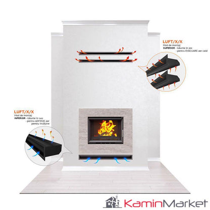Grilă șemineu LUFT 9×40