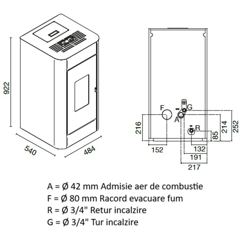 Termosemineu pe peleți Lisa 2.9-15.5 kW - Roșu