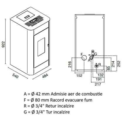 Termosemineu pe peleți Lisa 2.9-15.5 kW - Roșu