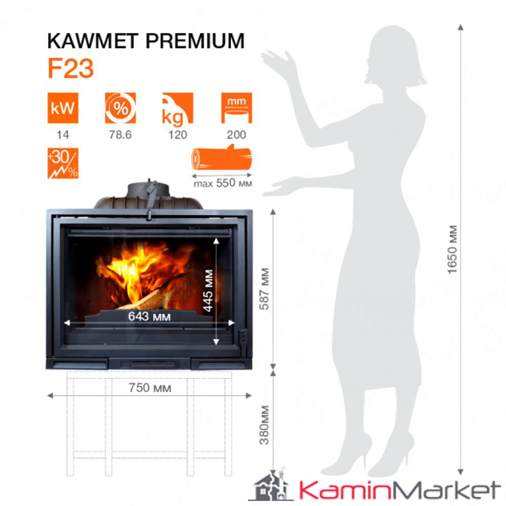 Focar șemineu fontă Kawmet F23 Premium – 14 kW