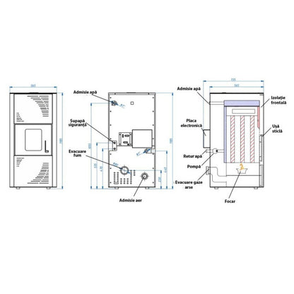 Pachet control inteligent - Termosemineu pe peleti Termax Kamin ECO, 25 kW, 160 mp, buncar peleti 45 kg, volum apa 42 litri, diametru cos fum Ø80 mm, vas expansiune, pompa recirculare incluse, Crem si Termostat inteligent KOPH CT99 fara fir, cu WiFi